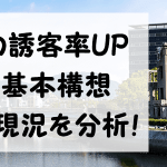 広島への誘致度を上げるために来春を目処に観光力UPの基本構想をまとめることを提言
