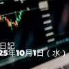 【FX日記】2025年10月1日（水）